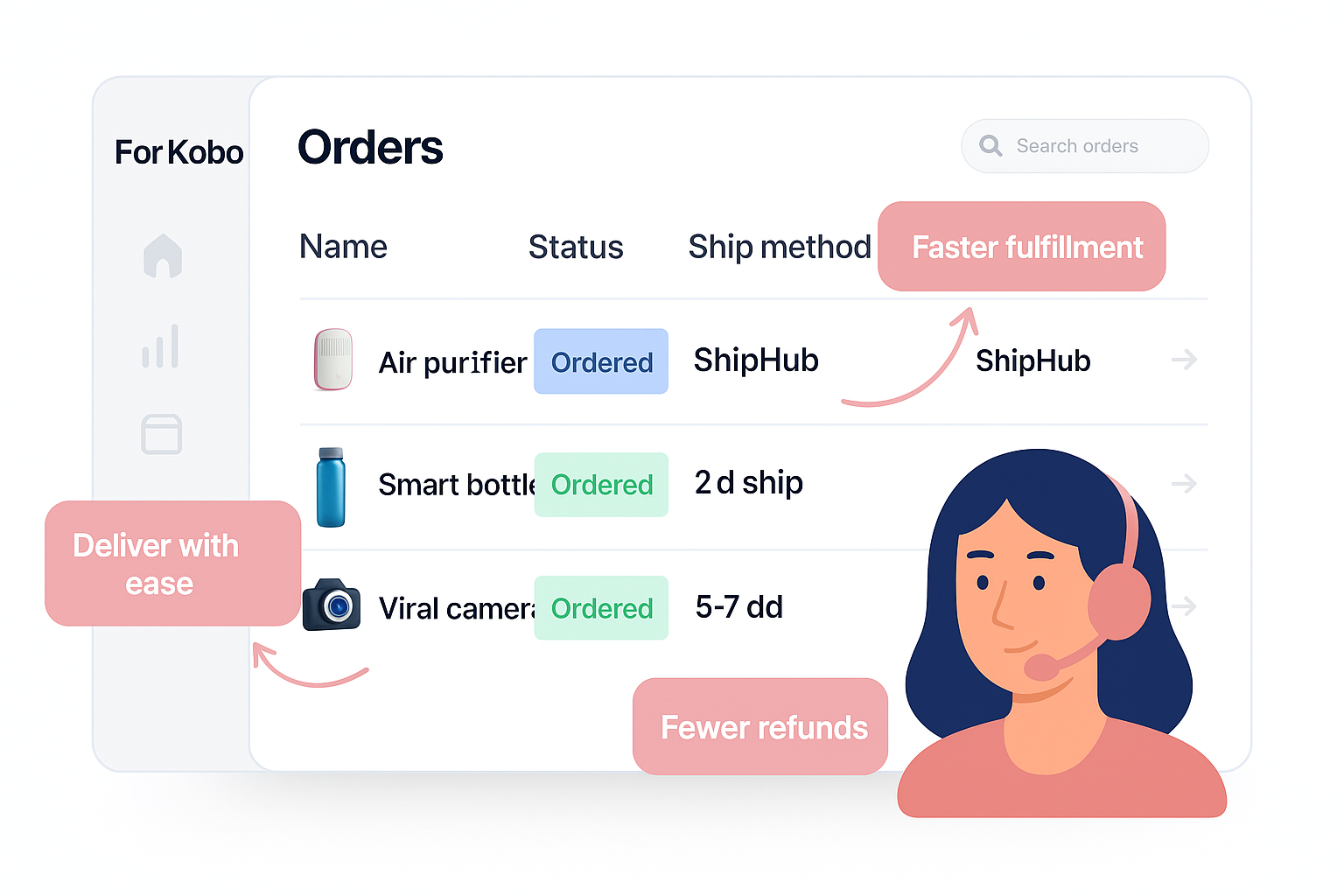 Fast fulfillment visual